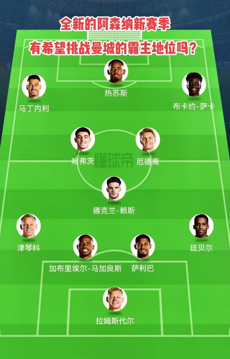 拜仁“小王子”卡尔的巨星之路 偶像梅西但不想和谁比较（拜仁“小王子”卡尔迈向巨星：偶像是梅西，但不与任何人比较）