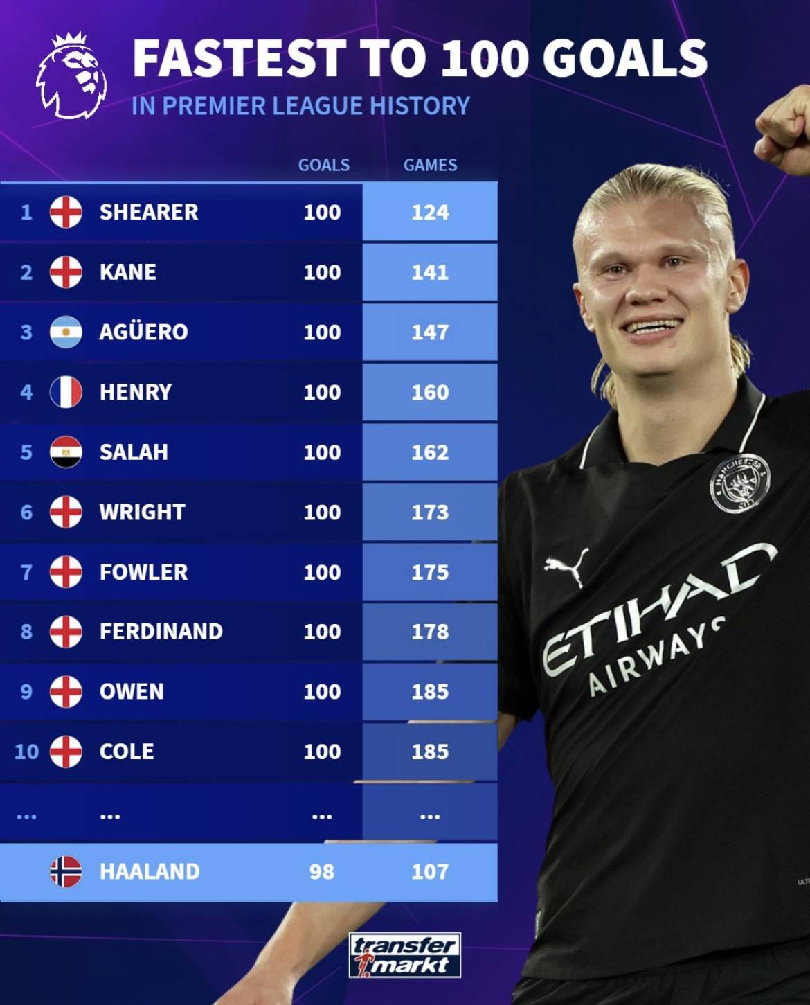 哈维：足球是能够改变国家命运的运动，扩军改制是利好决策（哈维：足球能改写国家命运，扩军改制是利好之举）