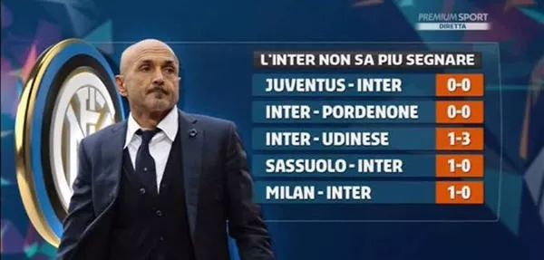 弗里克：当拉菲尼亚开始逼抢时，所有人都会跟着做好准备（弗里克：拉菲尼亚一发动逼抢，全队立刻进入备战状态）