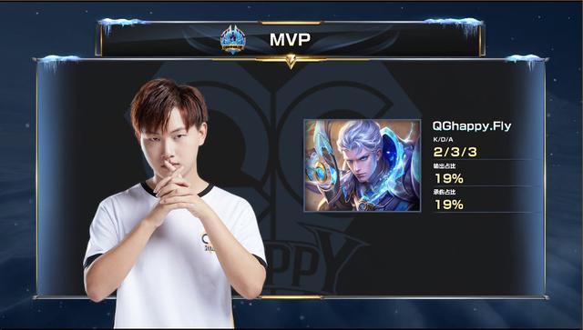 球的未来打 球的未来打